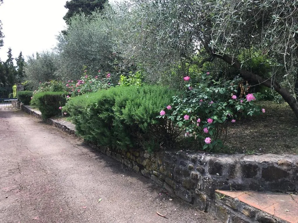 Al Canaiolo Strada in Chianti